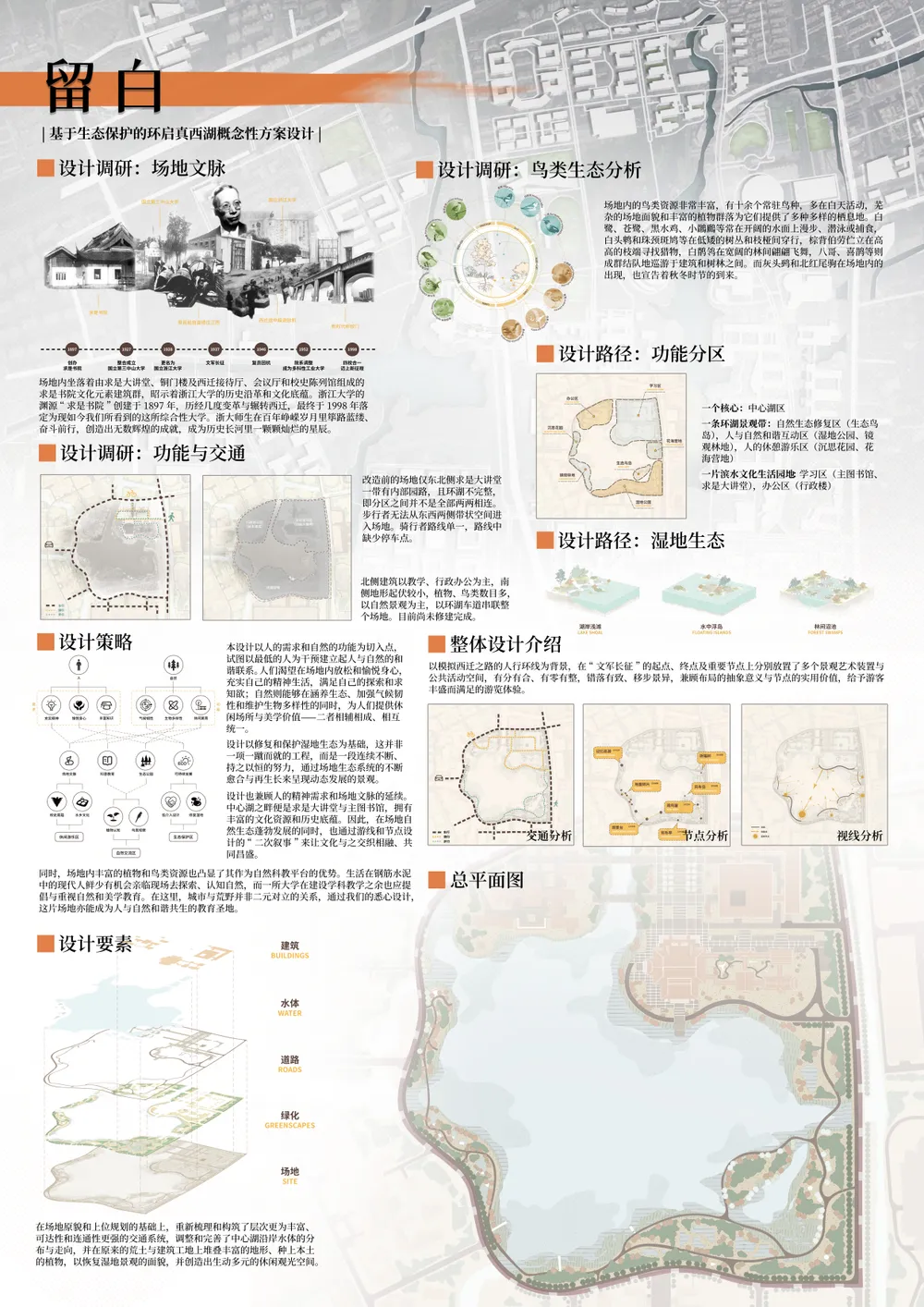 Project Images 1