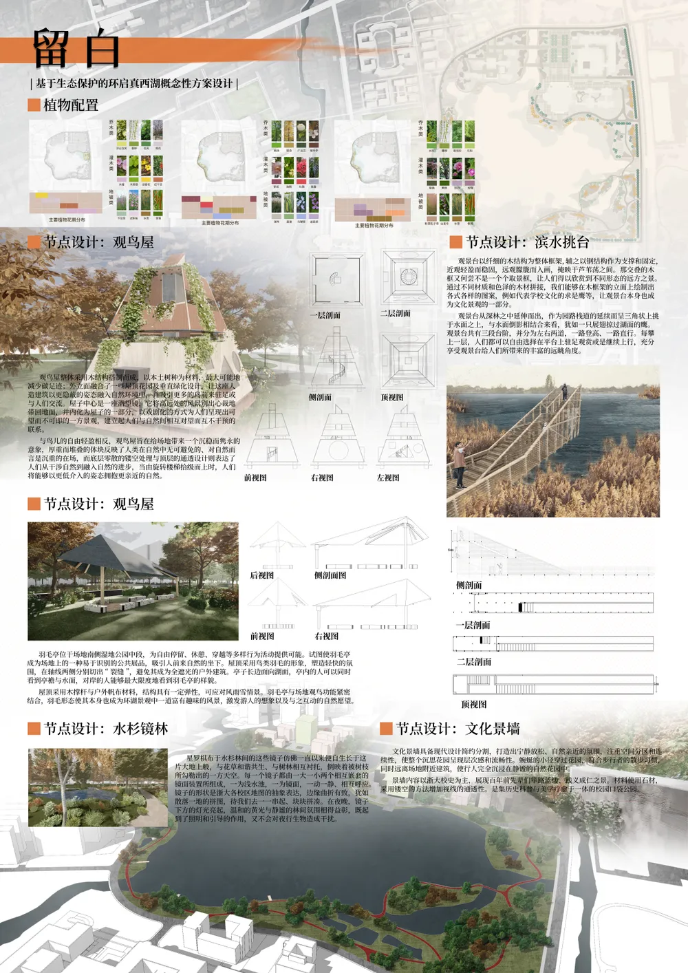 Project Images 2